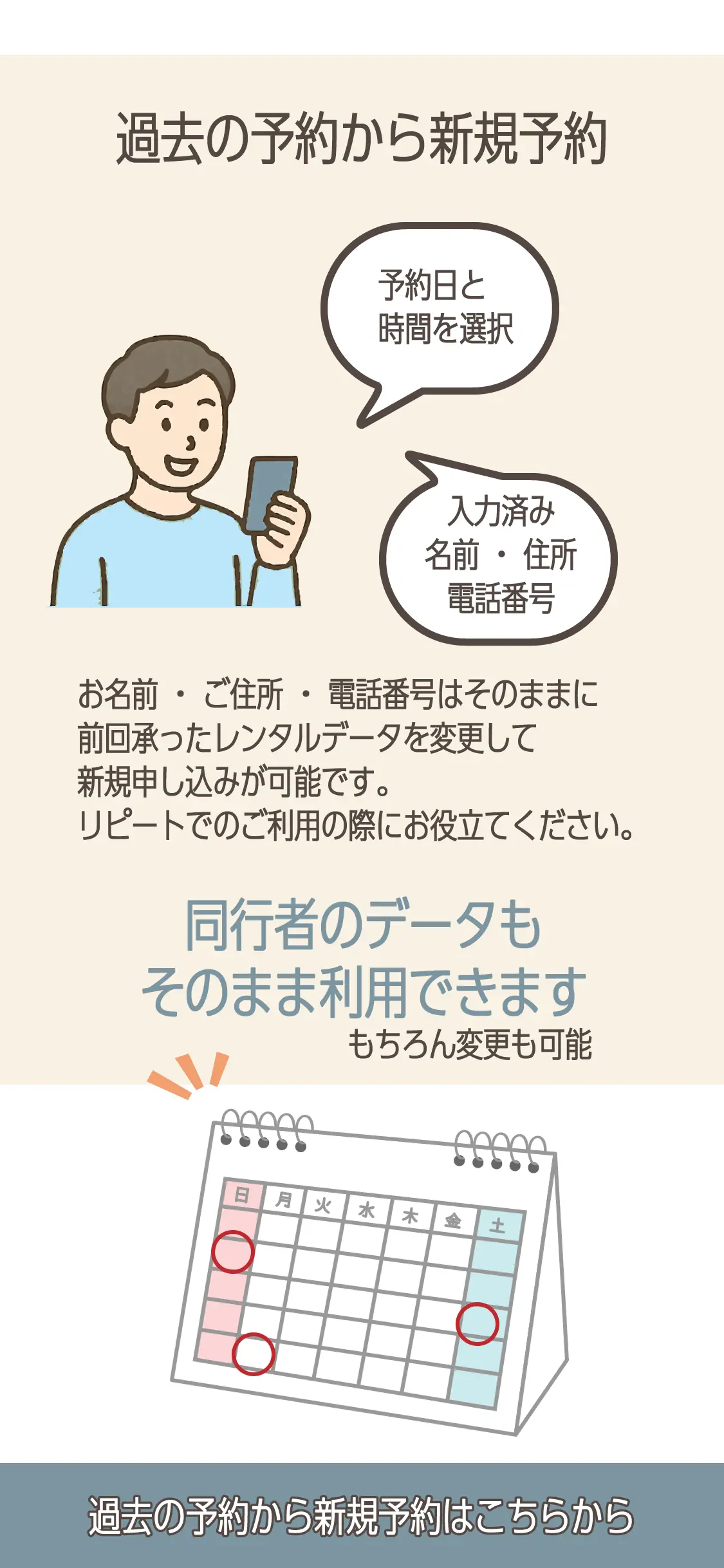 過去の予約