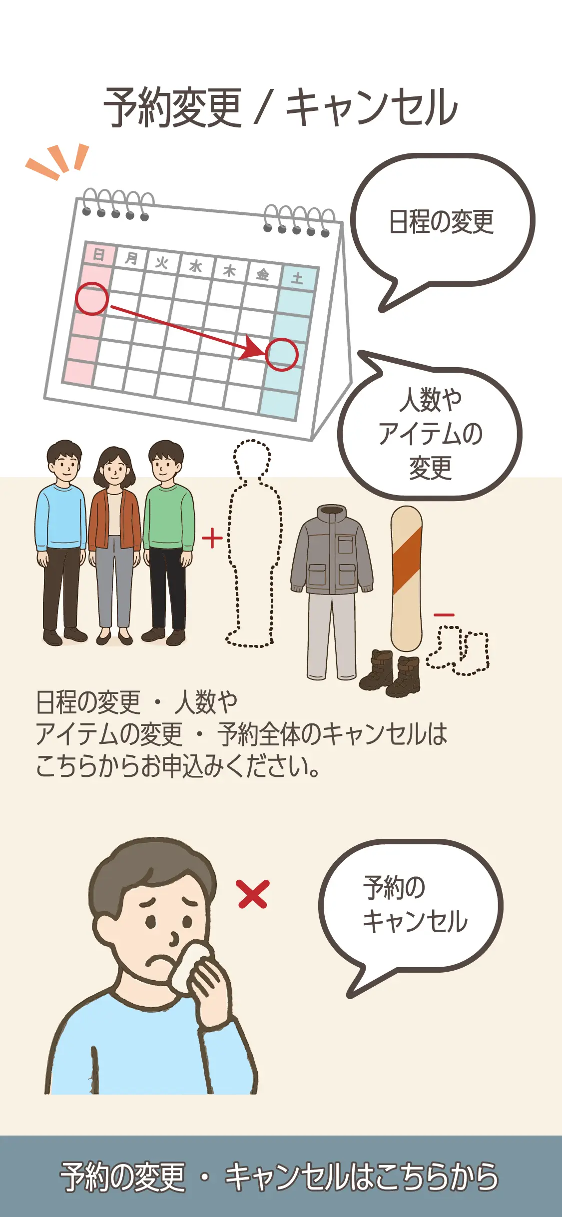 キャンセル