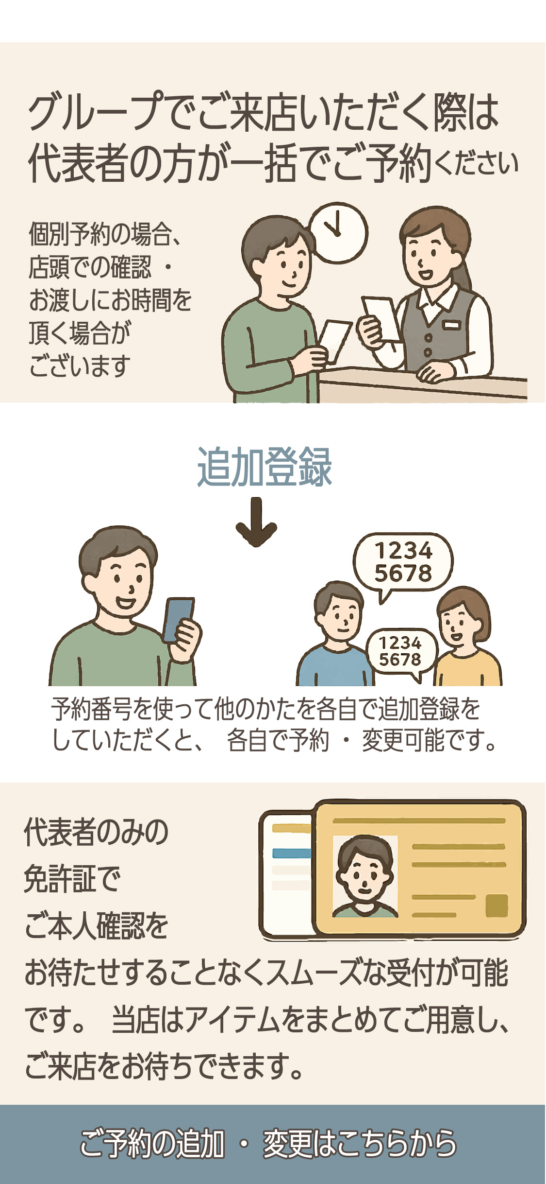 代表者が予約し、他のメンバーは追加登録する説明図